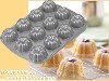 Backform-Gugelhupfmuffins-nordic-ware.jpg