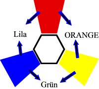 Farben-mischen.jpg